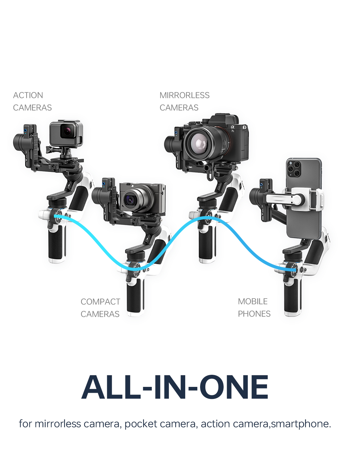 FeiyuTech SCORP Mini 2 for Mir - Drone Gimbal For Gopro review and price